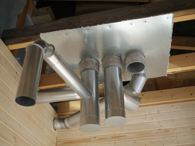 Ductwork Professionals